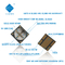 আলোক সংবেদনশীল এবং 3D প্রিন্টার UVA SMD LED চিপ 3W 10W 405nm 385nm 3.5x3.5MM