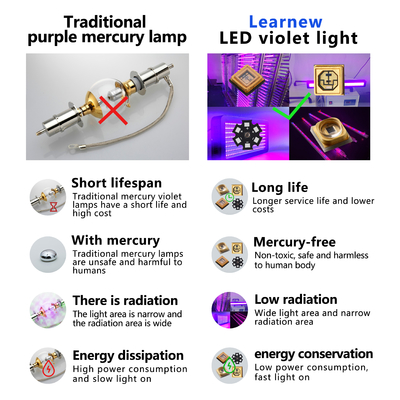 ইউভি ইউভি এলইডি চিপ 3535 3838 2828 1616 1W 3W 10W 50W 100W 200W 300W LED UVC LED চিপ