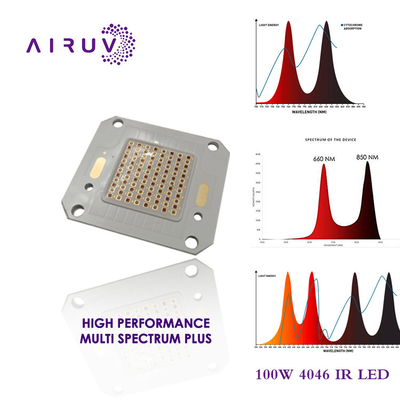 শেঞ্জেন কারখানা 3535 4046 আকার 100W 660nm 150W উচ্চ ক্ষমতা IR LED COB চিপ ত্বকের সুরক্ষার জন্য ভার্চুয়াল বাস্তবতা