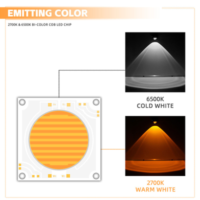 5454 বি-কলার 2700k 6500k Cct হাই পাওয়ার 1500w 200w কোব নেতৃত্বাধীন চিপ মডিউল ফটোগ্রাফি ল্যাম্প জন্য