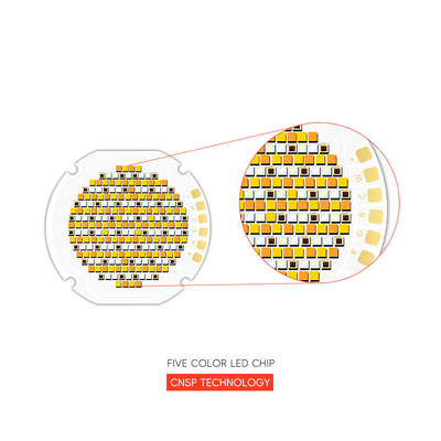 R50 সিরিজ উচ্চ ক্ষমতা পাঁচ রঙের COB LED চিপ 300W / 700W উষ্ণ হোয়াইট রেড গ্রিন ব্লু RGB UV IR ইনফ্রারেড গ্রো ফ্লাড লাইট