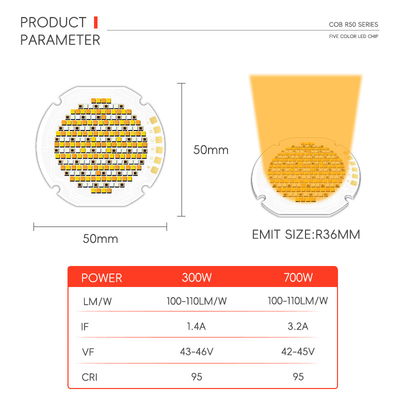 R50 সিরিজ উচ্চ ক্ষমতা পাঁচ রঙের COB LED চিপ 300W / 700W উষ্ণ হোয়াইট রেড গ্রিন ব্লু RGB UV IR ইনফ্রারেড গ্রো ফ্লাড লাইট