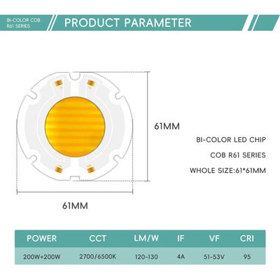 কারখানার দাম 60X60MM দ্বি রঙের LED চিপ এসএমডি LED প্যানেল ফুল আরজিবি রঙের মণু 200W চিপ