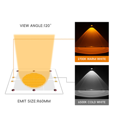 কাস্টমাইজড ফটোগ্রাফি লাইট SMD LED চিপ 70-100Lm 1200W+1200W 18M-21M