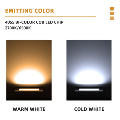 LED COB চিপ 200W VF 45V LED Beads DIY সম্পূর্ণ বর্ণালী কাস্টমাইজযোগ্য