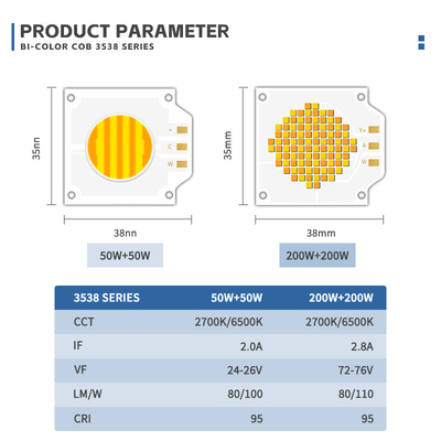 300W হাই পাওয়ার Cob LED 6060 195-205V COB LED চিপ 2700-6500K 90Ra 95Ra+