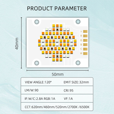 4050 LED চিপ 180W 6500K W/C 2.8A RGB 1A LM/W 90 VF 24V MOQ 5K পিসিএস ফটোগ্রাফি লাইট 2.8A W/C এবং 1A RGB সহ