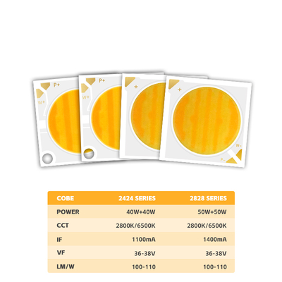 2424 সিরিজ 40W 40W দ্বি-রঙ LED চিপ 2800K/6500K CCT 100/110 LM/W 1100MA IF 36V-38V ফটোগ্রাফি লাইটের জন্য LED চিপ