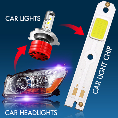 15W COB LED গাড়ির আলো DC9V 2700K-7000K H4 H7 H4A