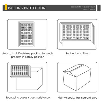 সানান এসএমডি3535 এলইডি চিপ 3W 4W সাদা সিরামিক সাবস্ট্রেট 120° দেখার কোণ