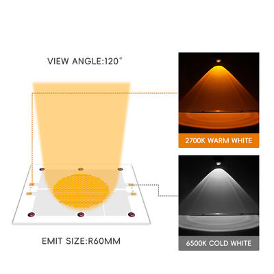 উচ্চ দক্ষতা সম্পন্ন COB LED চিপ, যা 10000 কর্মঘণ্টা চলে, 120° দেখার কোণ এবং মঞ্চ ও ফটোগ্রাফি লাইটের জন্য Algainp উপাদান সহ