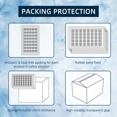 উচ্চ মানের RGBWW 3538 COB LED চিপ, ২ বছরের ওয়ারেন্টি সহ, ২৪-২৬V ইনপুট ভোল্টেজ এবং LED স্টেজ লাইটের জন্য ১0000 কর্মঘণ্টা