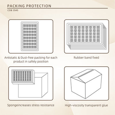 ফটোগ্রাফি লাইটিংয়ের জন্য 350W RGBWW 5 ইন 1 কালার COB LED চিপ, 45-48V ইনপুট ভোল্টেজ এবং 120° দেখার কোণ সহ