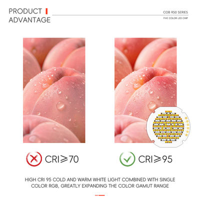 উচ্চ ক্ষমতা সম্পন্ন ৩০০W ৭০০W RGBW গোলাকার ৩৬মিমি ৫ ইন ১ কালার ১১০LM/W স্মার্ট COB LED চিপ মুভি লাইটের জন্য