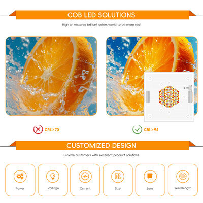 2100W উচ্চ ক্ষমতা 8598 RGBCW COB LED চিপ 120° ভিউং এঙ্গেল এবং 80-86V ইনপুট ভোল্টেজ সহ স্টেজ এবং ফটোগ্রাফিক আলোর জন্য