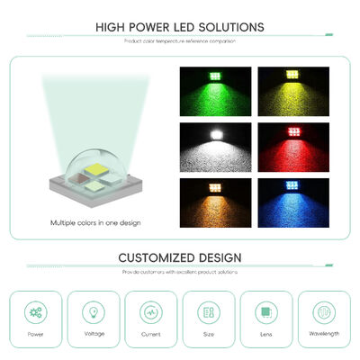 উচ্চ ক্ষমতা SMD5050 10W-18W DC6V/12V LED ডায়োড 2000LM 5.0*5.0mm 120 ডিগ্রী LED ল্যাম্প চিপস 2700k 3000k 4000k 5000k 6000k 6500k