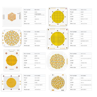 ৬০০W+৬০০W বাইকালার COB LED চিপ CCT COB 7575 সিরিজ টিউনযোগ্য COB LED চিপ ফটোগ্রাফিক লাইট ডিমেবল সাদা রঙ CRI95 10A