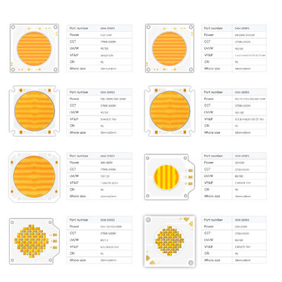 ৬০০W+৬০০W বাইকালার COB LED চিপ CCT COB 7575 সিরিজ টিউনযোগ্য COB LED চিপ ফটোগ্রাফিক লাইট ডিমেবল সাদা রঙ CRI95 10A
