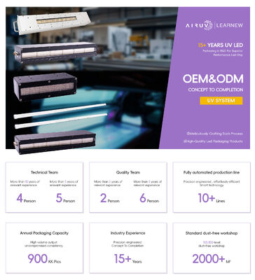 নতুন পণ্য এলইডি ইউভি টিউব ১২০W ইউভি ইউভিএ কিউরিং টিউব ৩৬৫nm ১০০W ১৫০০mm এসি টিউব আইপি২০ প্রিন্টিং এলইডি ইউভি সর্বশেষ প্রযুক্তি