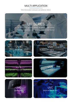 Industrial Grade High Power UVA LED Chip 395nm 125W UV Light Low Heat 4-7V Ra95 120 Beam Angle 3D Printer Resin Curing