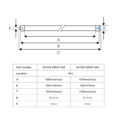 100W 120W ইউভি ট্যানিং টিউব 365Nm Uva 310Nm Uvb 10 1 অনুপাত 1.8M 2.0M মের্কিউরি ল্যাম্প প্রতিস্থাপন সিই TSGK প্রত্যয়িত