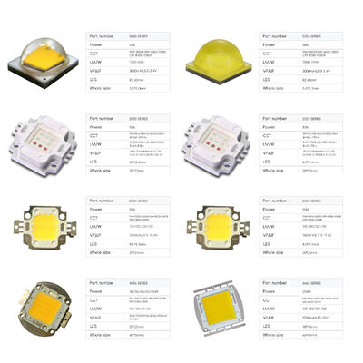 শেনজেন উত্পাদন হাই পাওয়ার LED SMD 5050 টাইপ 5w 10w 18w LED লাইট স্ট্রিট লাইট এবং LED টর্চ জন্য