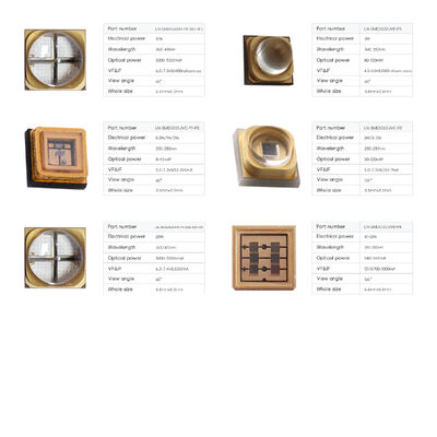 ০.৫W ৩৫৩৫ ২৯০-৩১৫nm ইউভিবি এলইডি সিওবি পশুদের ক্যালসিয়াম সম্পূরক, চিকিৎসা এবং উদ্ভিদের বৃদ্ধির জন্য