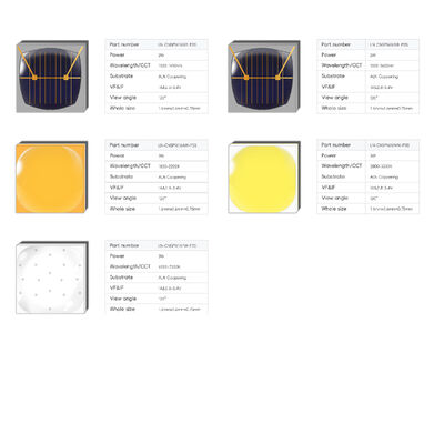 LEARNEW High Power ALN Coppering LED Chip 3W/2W Mixed Spectrum 365nm UV & 1600nm IR 120 Sphere 1.6mm 2.8-3.4V 1800K-700K Ra70
