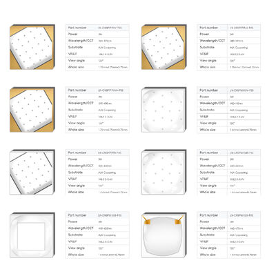 CSP LED Chip 2W 3W 365/1600nm UV LED 1800K-700K CCT 3V 120 Sphere High Power LED