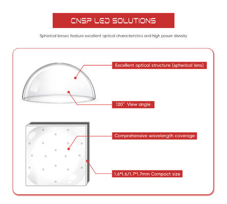 High Density LED Stage Light Fill Light Customized 3W 1616 1717 Series 1800-2200K Photographic 365-1000nm CNSP COB LED Chip