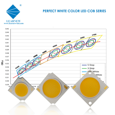 1919 Cob LED চিপ কাস্টমাইজেশন 25W 35W 50W 2700-6500k 120-140lm / W জন্য নেতৃত্বাধীন স্পটলাইট