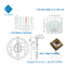 UV কিউরিং 3D প্রিন্টারের জন্য Uva Led Shenzhen Factory 3838 3W UV UVA LED চিপস